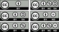 Les diverses modalitats de llicències Creative Commons
